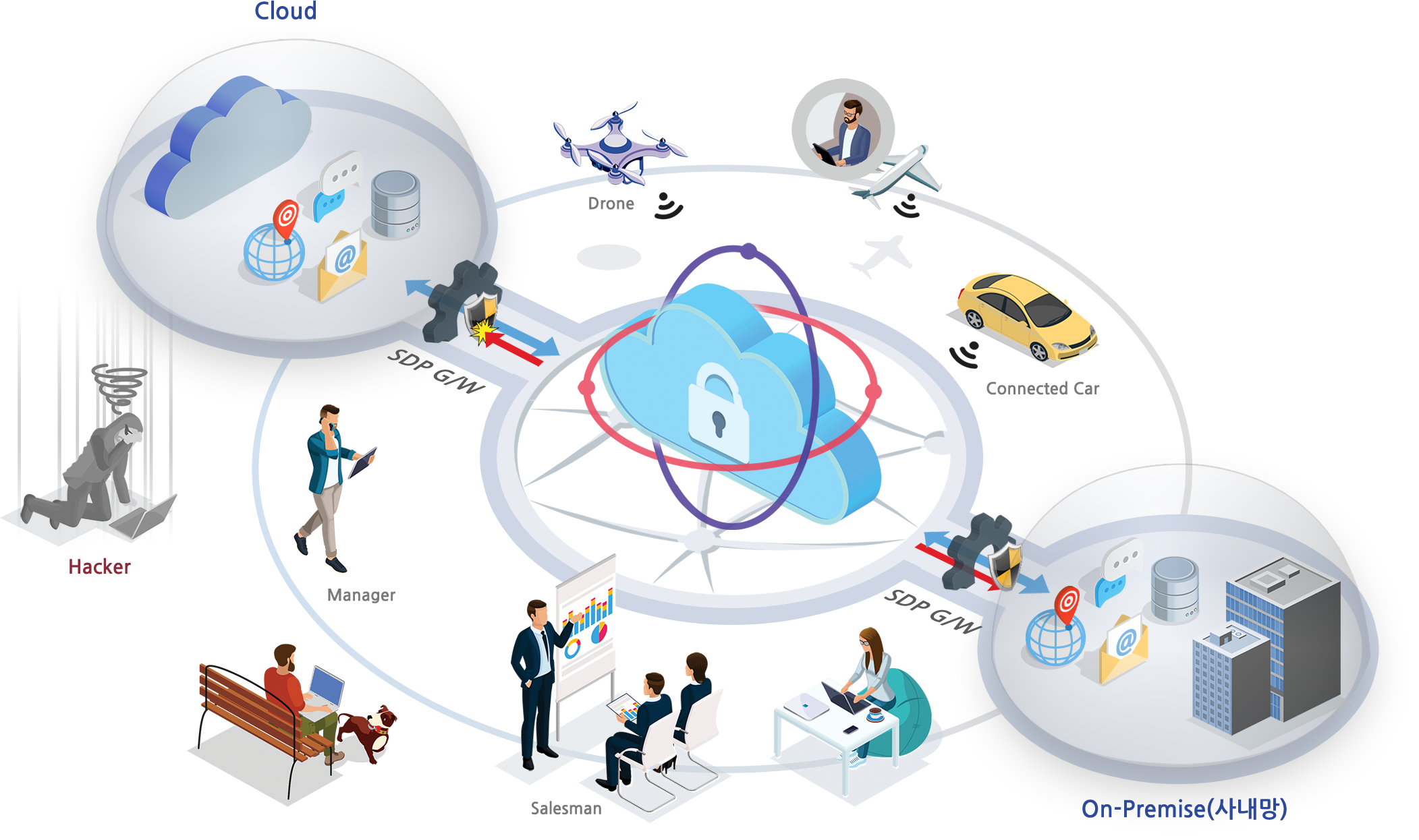 product_info_diagram